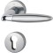 Ensemble Athinai sur rosace M156/19K/19KS